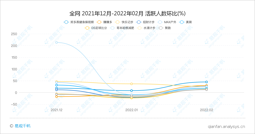 产品经理，产品经理网站